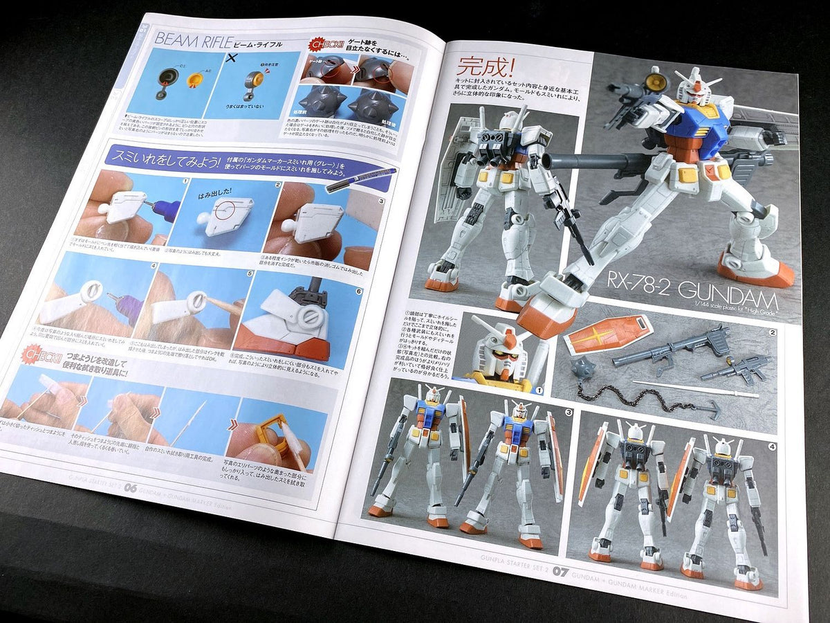 Gundam 1/144 HG Gunpla Starter Set Vol.2 Model Kit